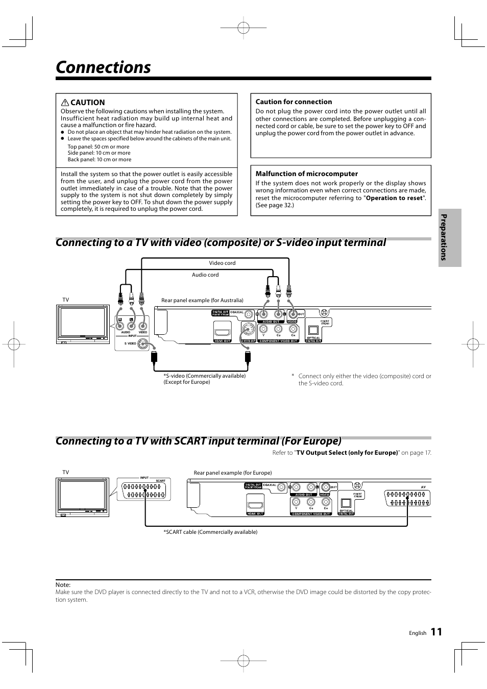 Connections | Kenwood DVF-5500 User Manual | Page 11 / 36