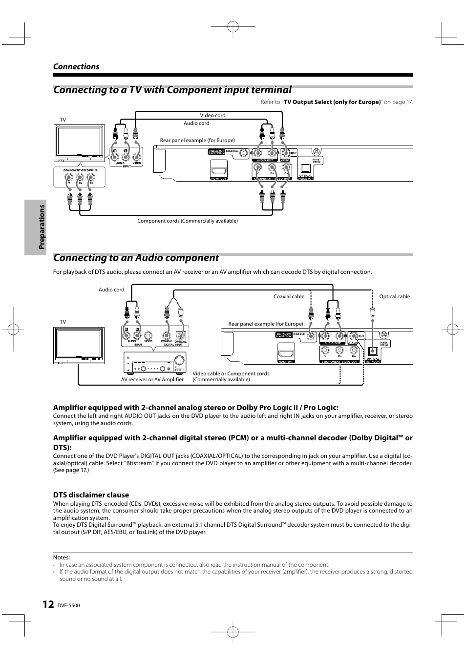 Connecting to a tv with component input terminal, Connecting to an audio component, Connections | Prepar a tions, Dts disclaimer clause | Kenwood DVF-5500 User Manual | Page 12 / 36