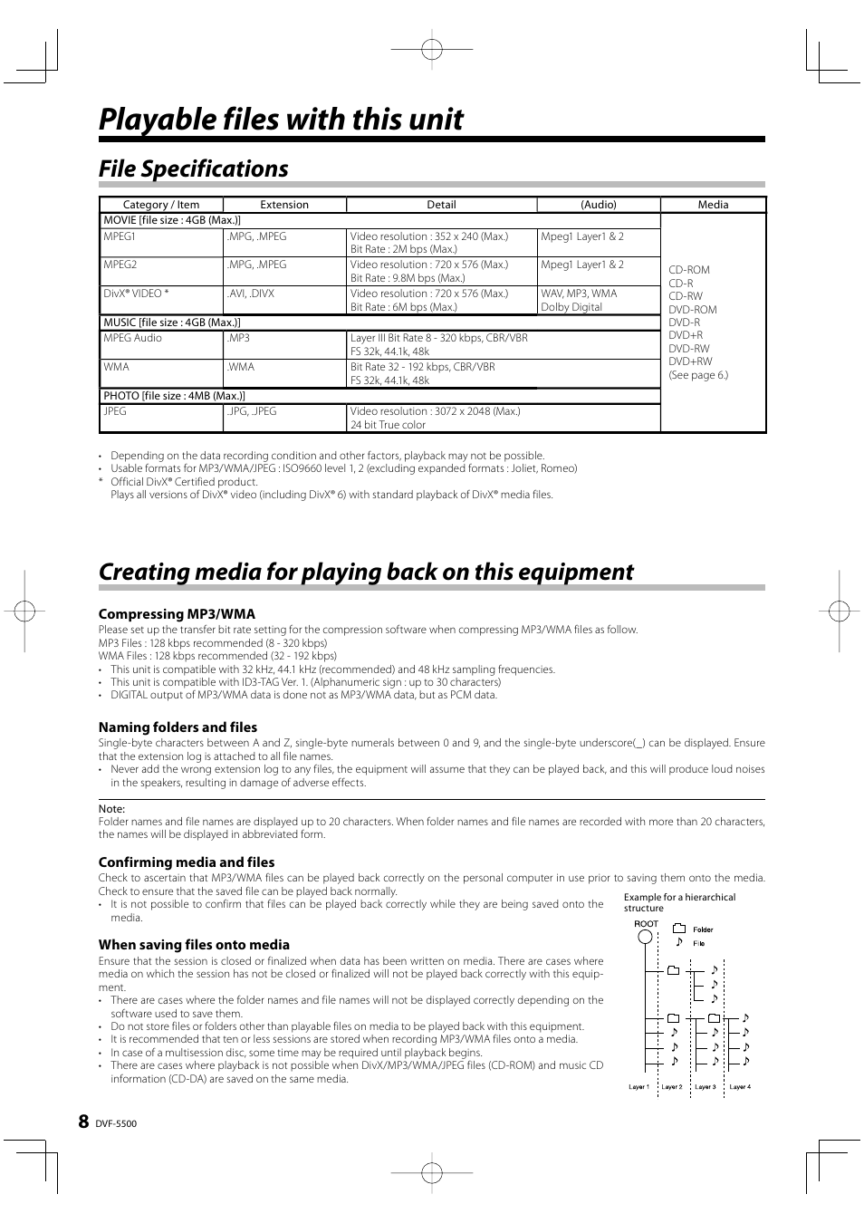 Playable files with this unit, File specifications, Creating media for playing back on this equipment | Kenwood DVF-5500 User Manual | Page 8 / 36