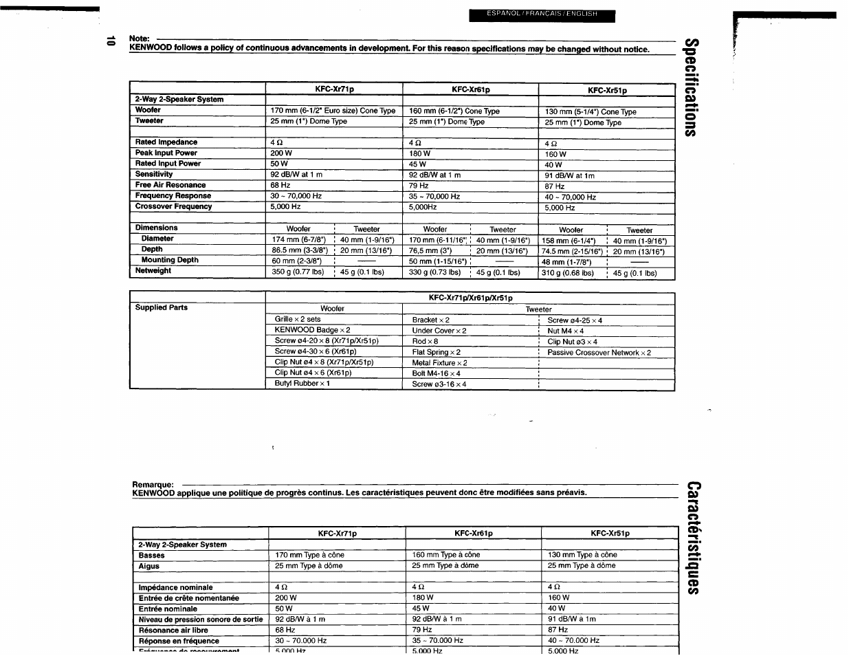Go cd | Kenwood DV-505 User Manual | Page 10 / 15