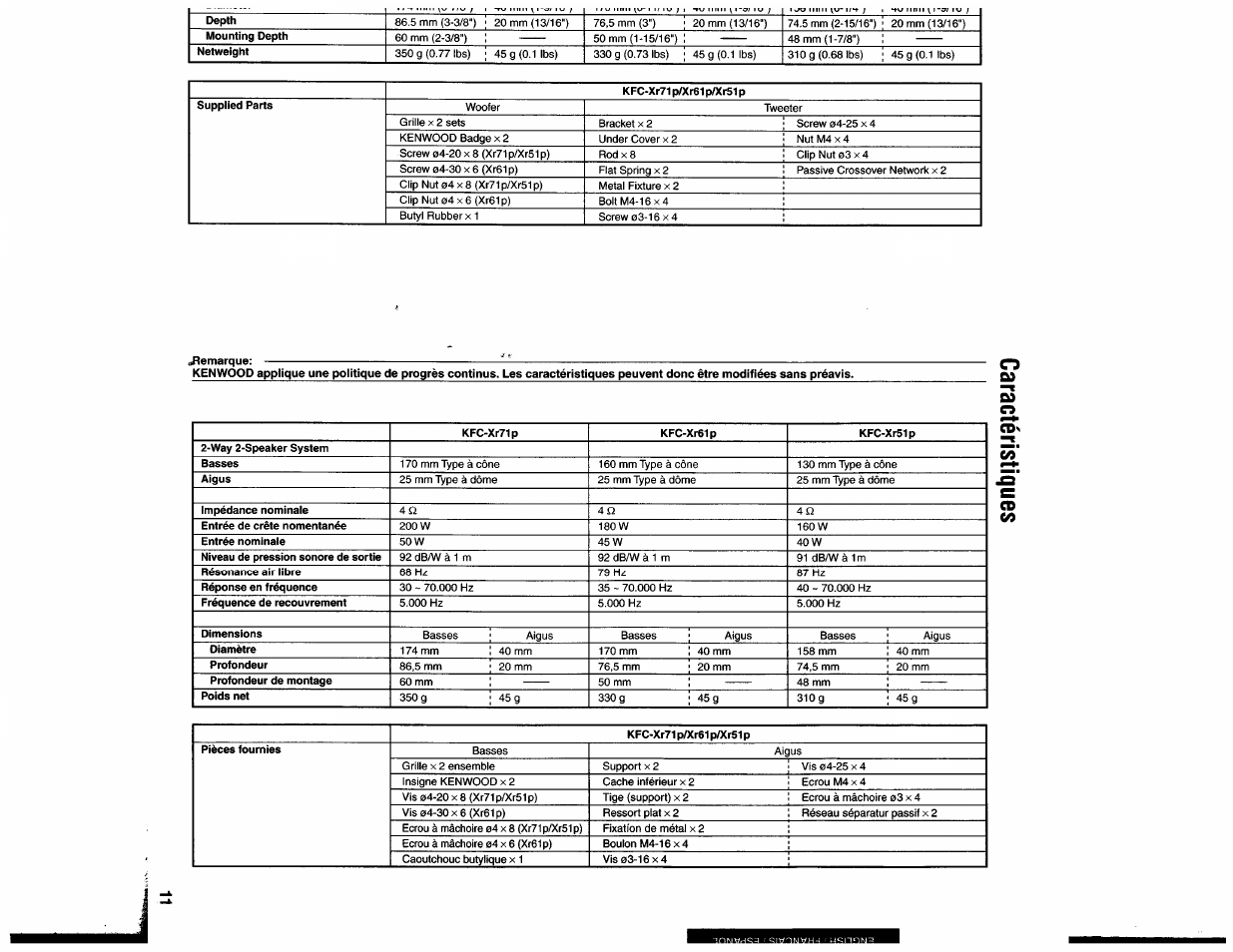 Kenwood DV-505 User Manual | Page 11 / 15