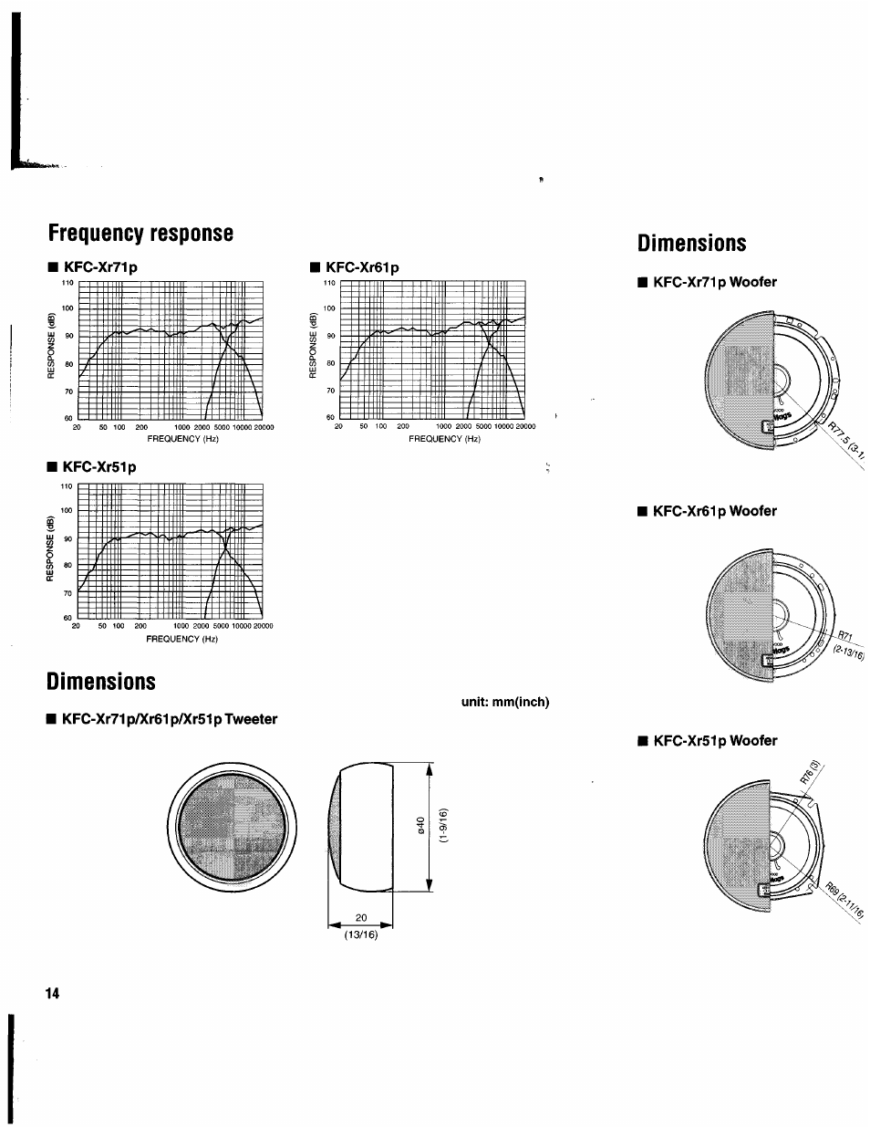 Frequency response, Dimensions, I kfc-xr61p | Unit: mm(inch) | Kenwood DV-505 User Manual | Page 13 / 15