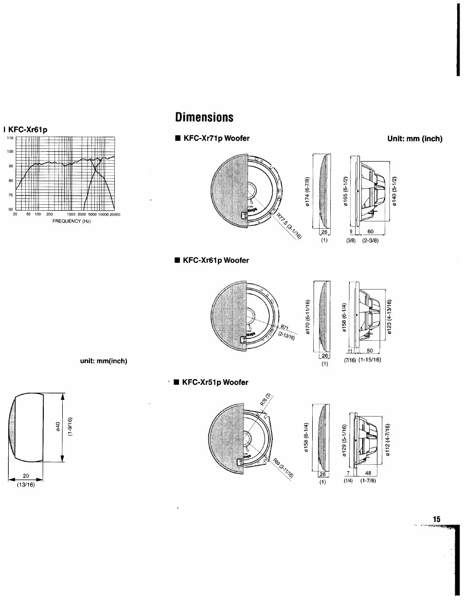 Dimensions | Kenwood DV-505 User Manual | Page 14 / 15