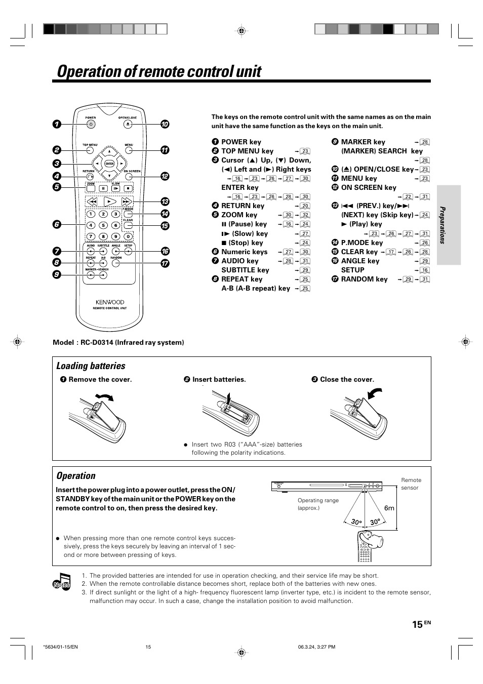 Operation of remote control unit, Loading batteries, Operation | Kenwood DVF-3300 User Manual | Page 15 / 36