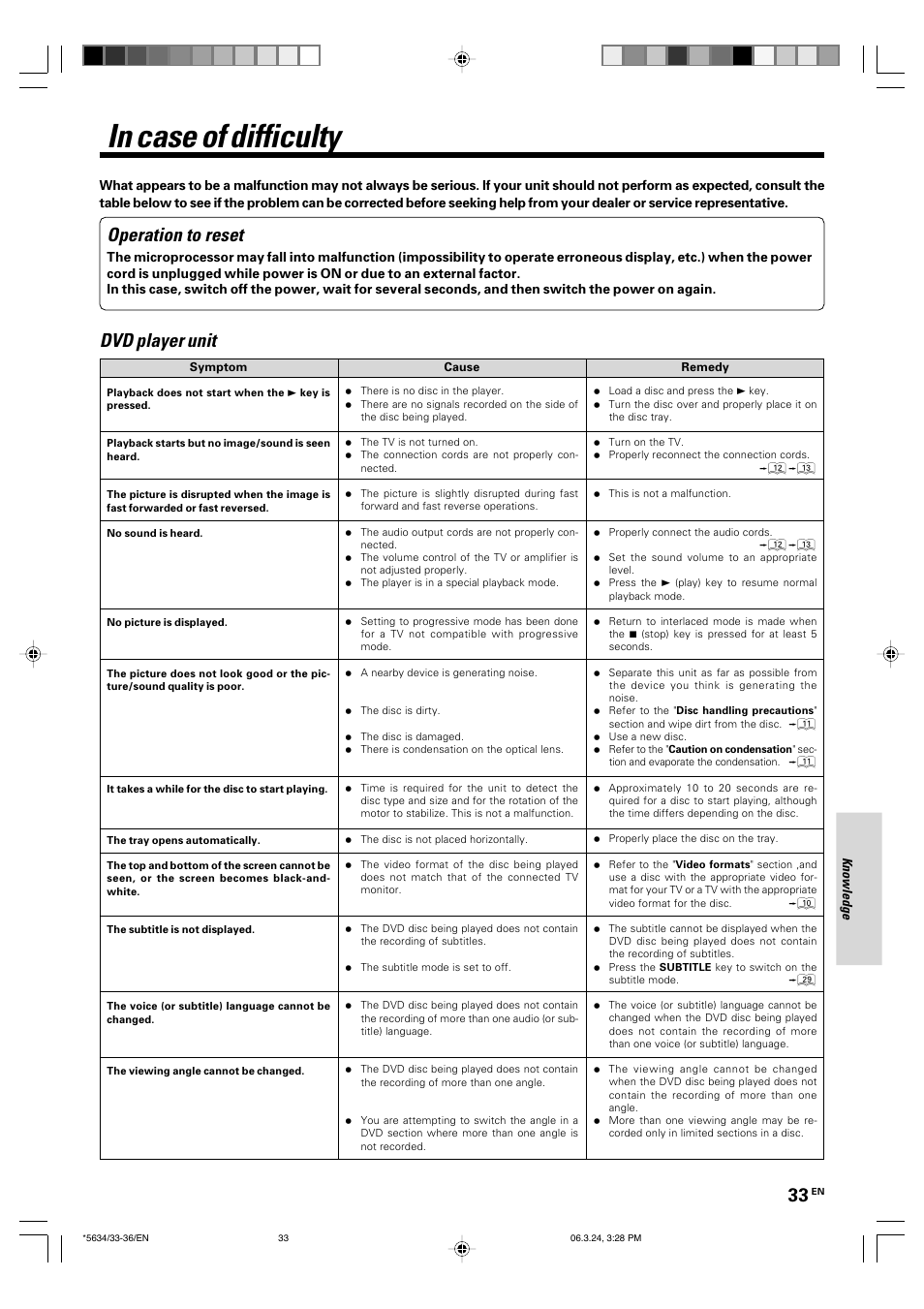 Operation to reset, Dvd player unit | Kenwood DVF-3300 User Manual | Page 33 / 36