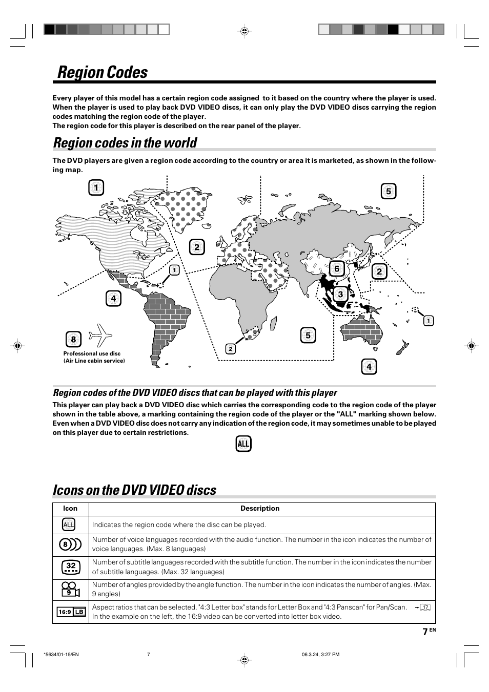 Region codes, Region codes in the world, Icons on the dvd video discs | Kenwood DVF-3300 User Manual | Page 7 / 36