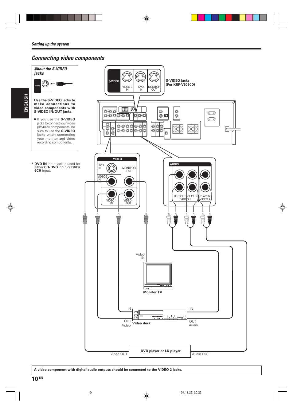 Connecting video components | Kenwood KRF-V5090D User Manual | Page 10 / 36