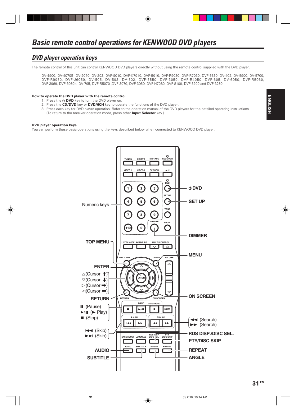 Dvd player operation keys | Kenwood KRF-V5090D User Manual | Page 31 / 36