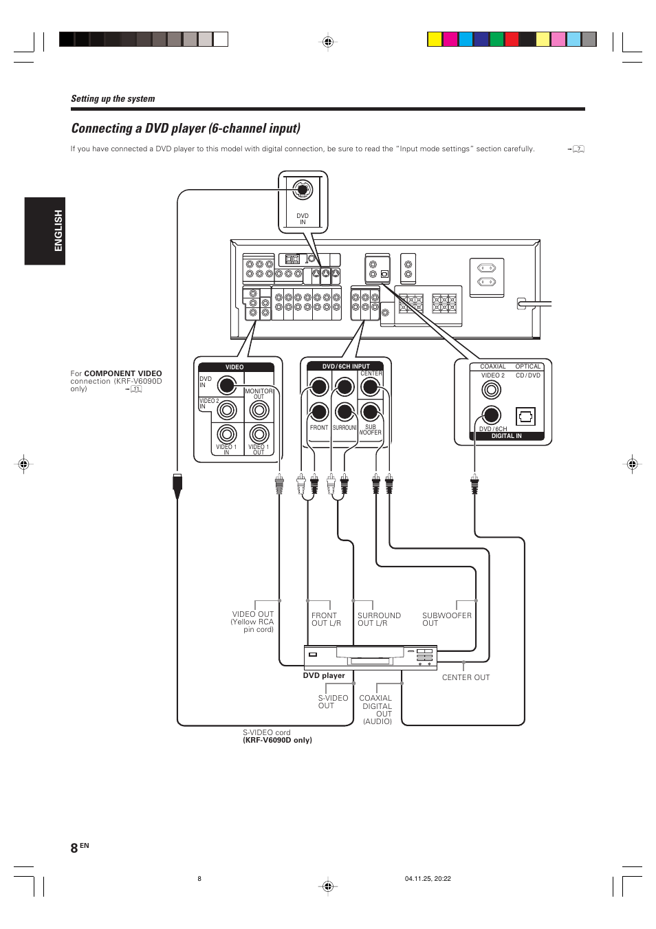 Connecting a dvd player (6-channel input), Setting up the system | Kenwood KRF-V5090D User Manual | Page 8 / 36