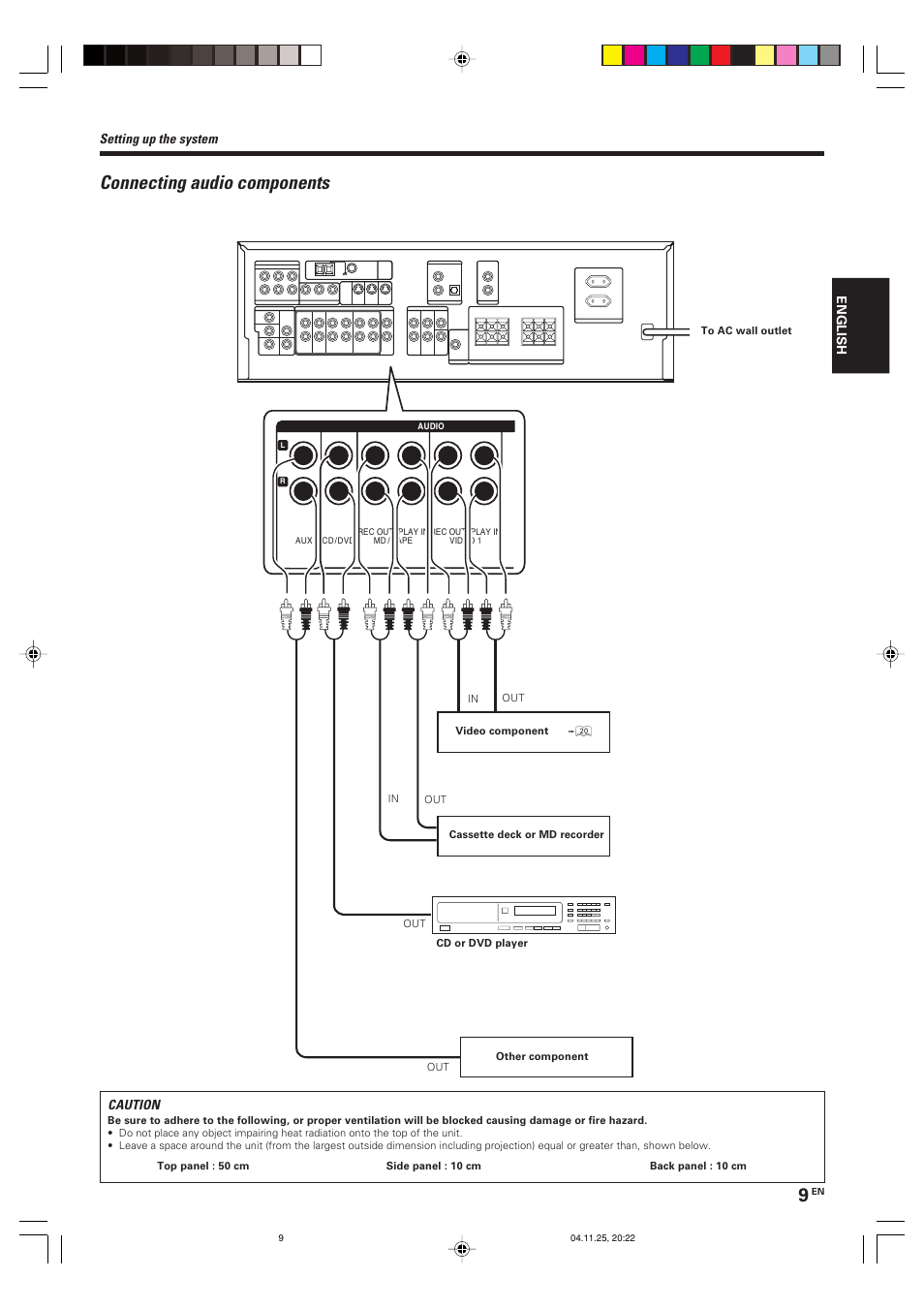 Connecting audio components | Kenwood KRF-V5090D User Manual | Page 9 / 36