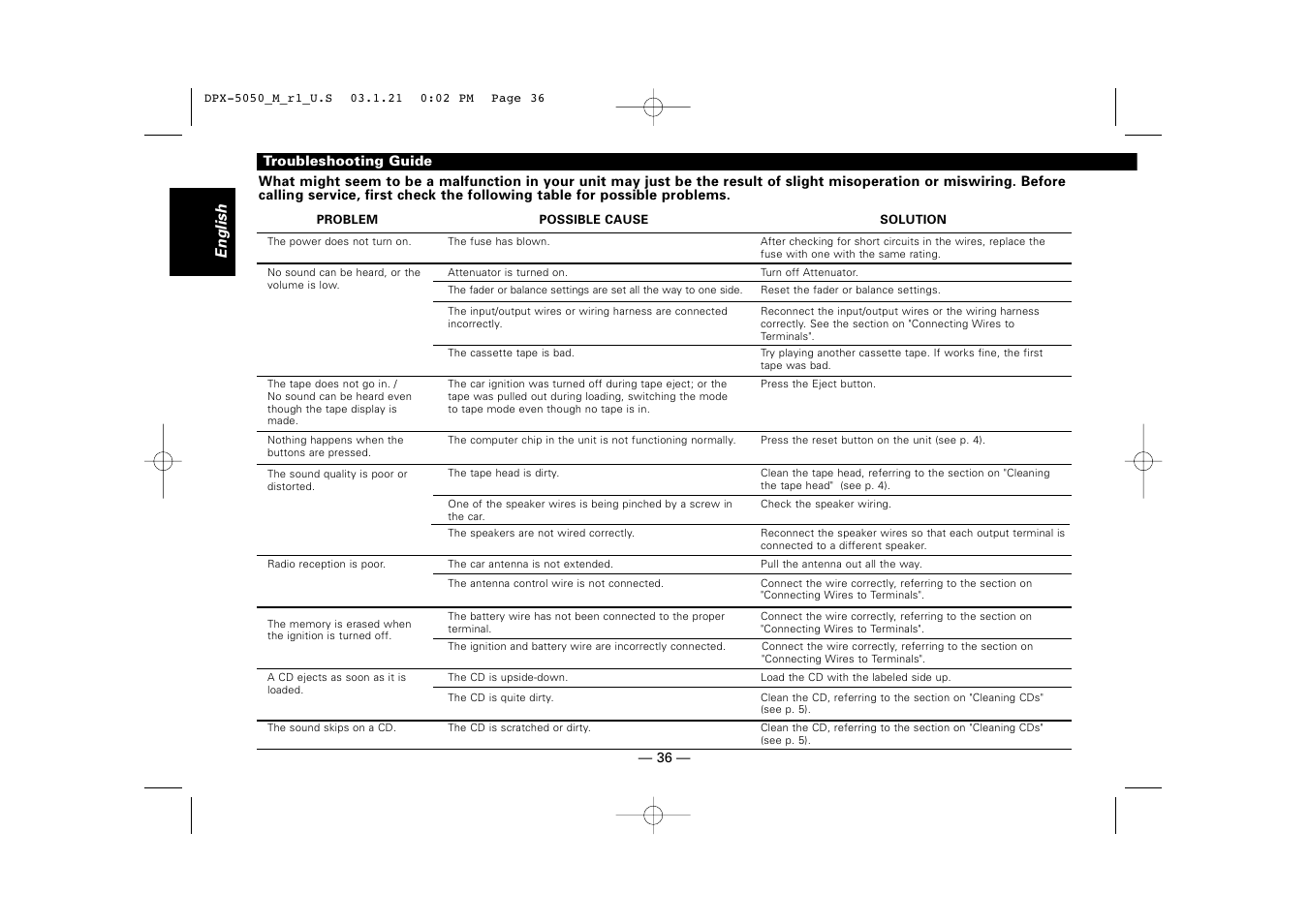 Troubleshooting guide, English | Kenwood DPX-4020 User Manual | Page 36 / 40