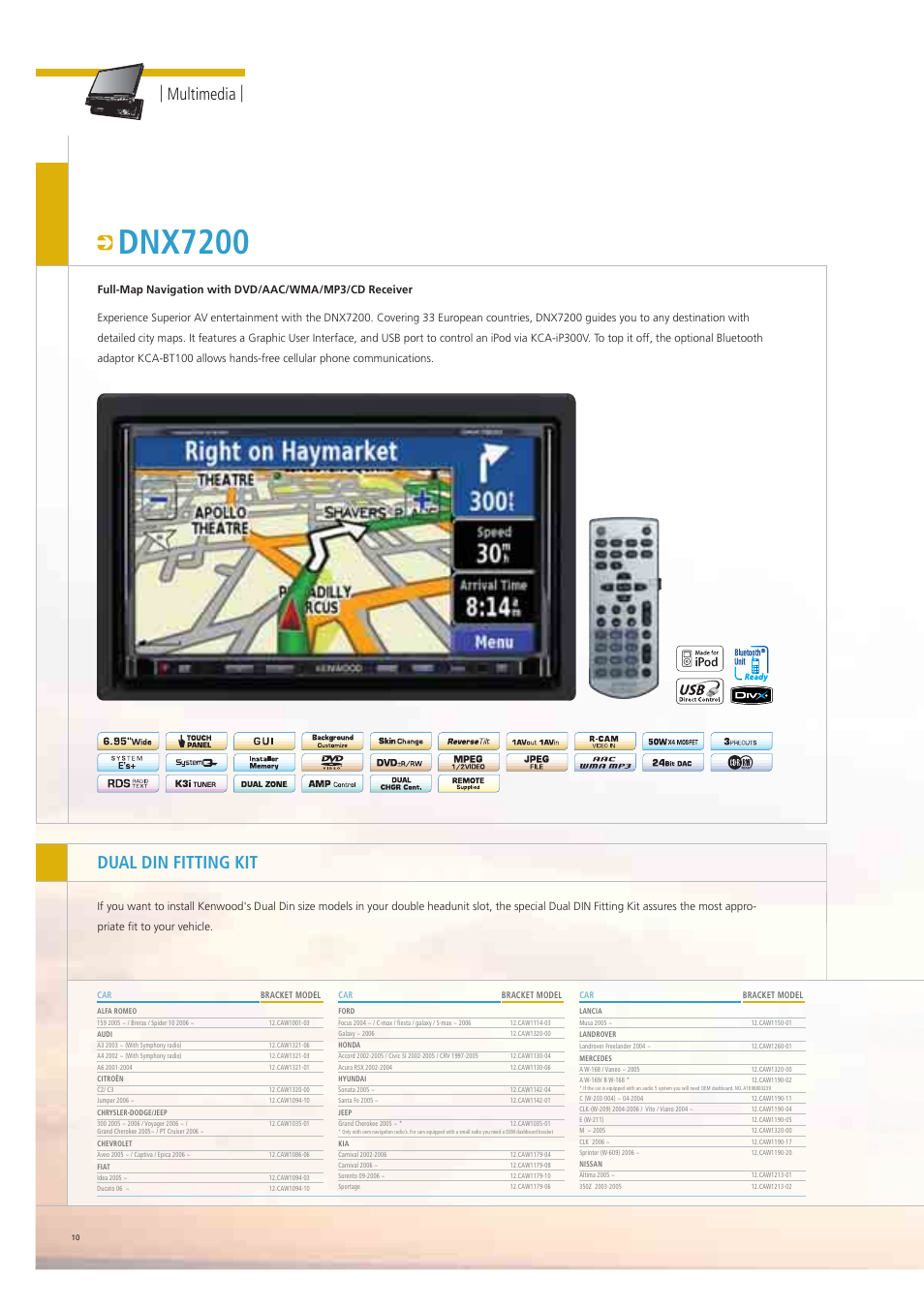 Dnx7200, Dual din fitting kit, Multimedia | Kenwood Car Entertainment System User Manual | Page 10 / 19