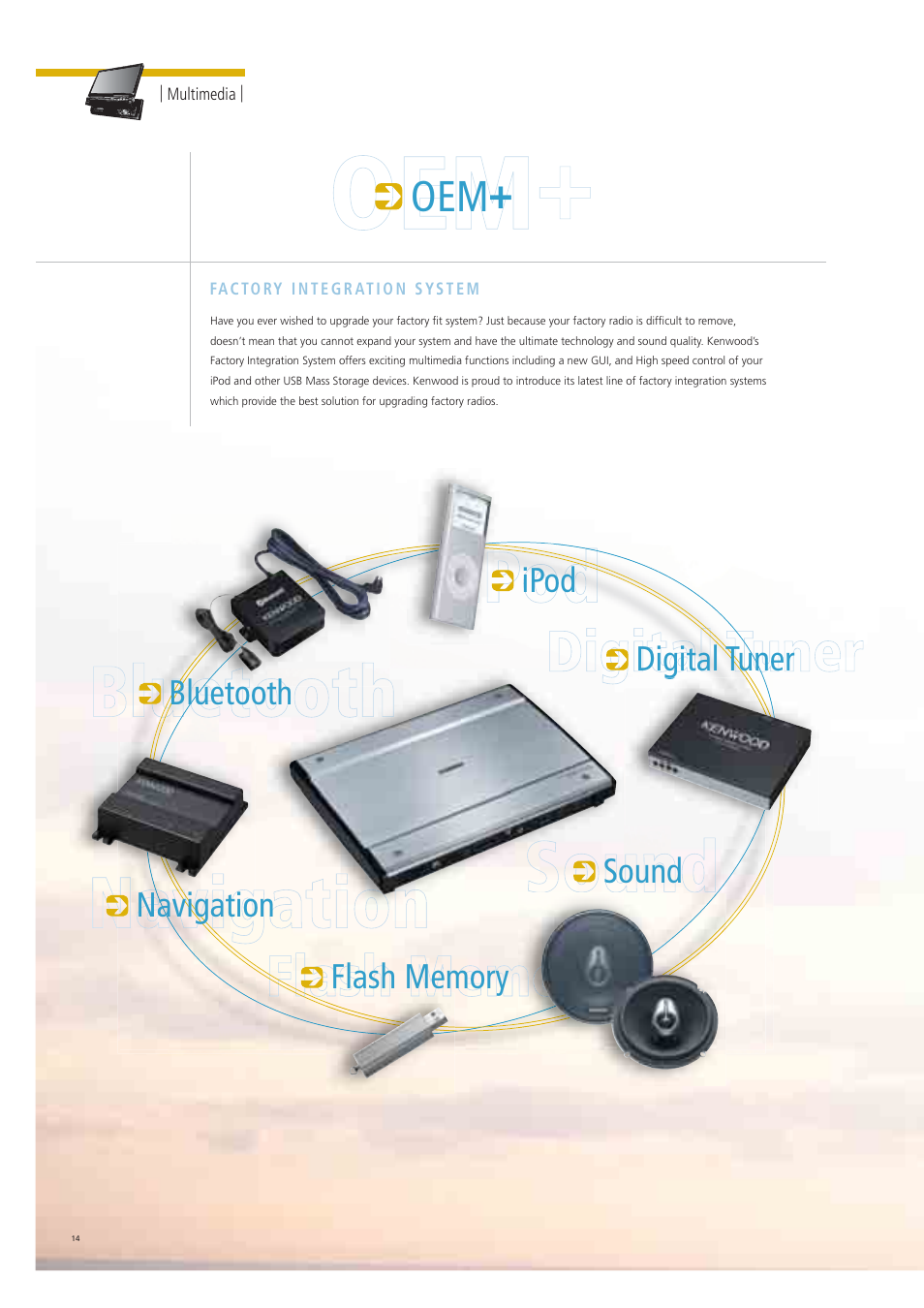 Kenwood Car Entertainment System User Manual | Page 14 / 19