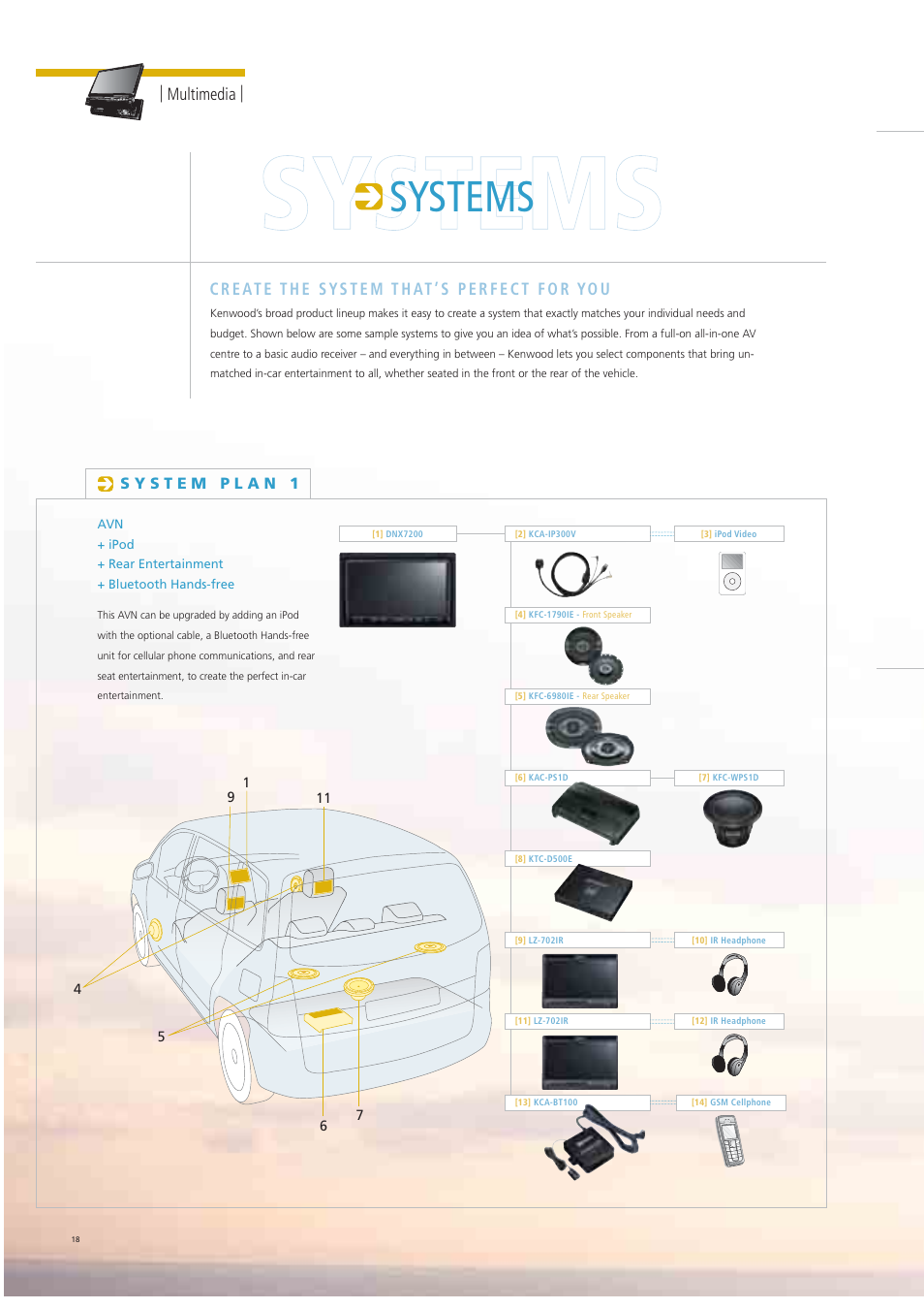 Systems, Multimedia | Kenwood Car Entertainment System User Manual | Page 18 / 19