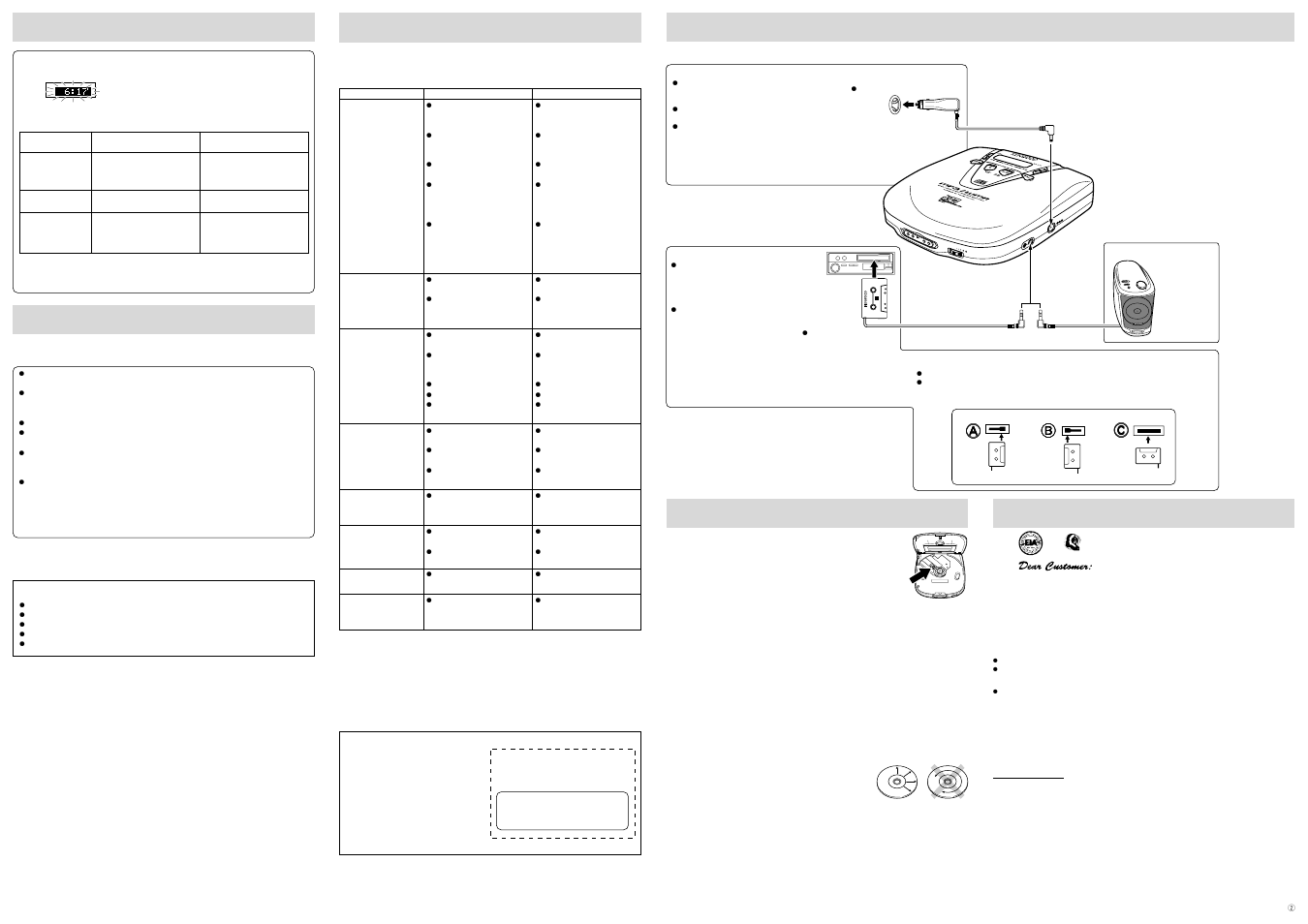 Battery consumption display, Getting the best out of your player, Problems | Connections, Maintenance, Caution of hearing (for u.s.a.), Caution of hearing, Volume min max, We we want you want you, For a lifetime | Kenwood DPC-MP727 User Manual | Page 4 / 4