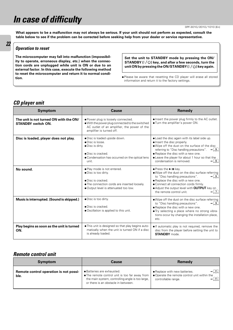 Cd player unit remote control unit, Operation to reset | Kenwood DPF-2010 User Manual | Page 22 / 24