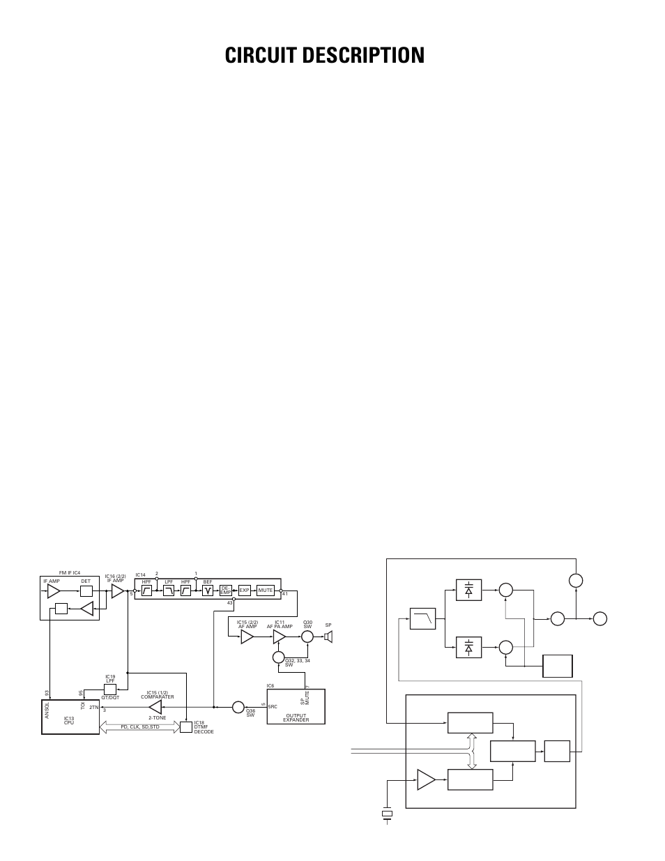 Circuit description, Pll frequency synthesizer, 6) squelch | 7) receive signaling, 1) pll, 2) vco | Kenwood TK-270G User Manual | Page 18 / 50