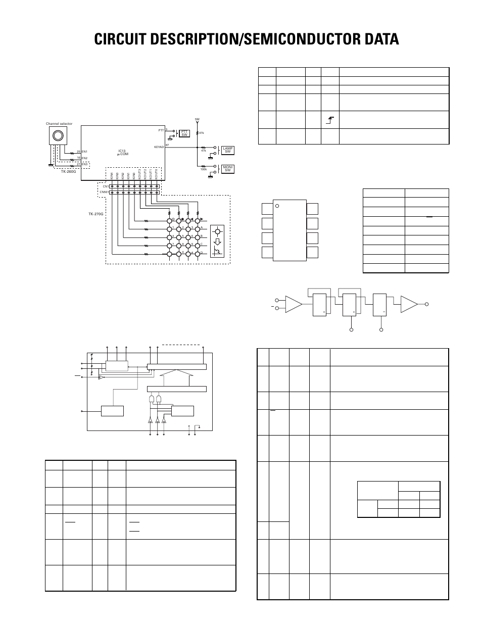 Circuit description/semiconductor data, Control system, Fig. 10 control system | Block diagram, Pin function, Pin connection diagram, Pin fanction | Kenwood TK-270G User Manual | Page 21 / 50