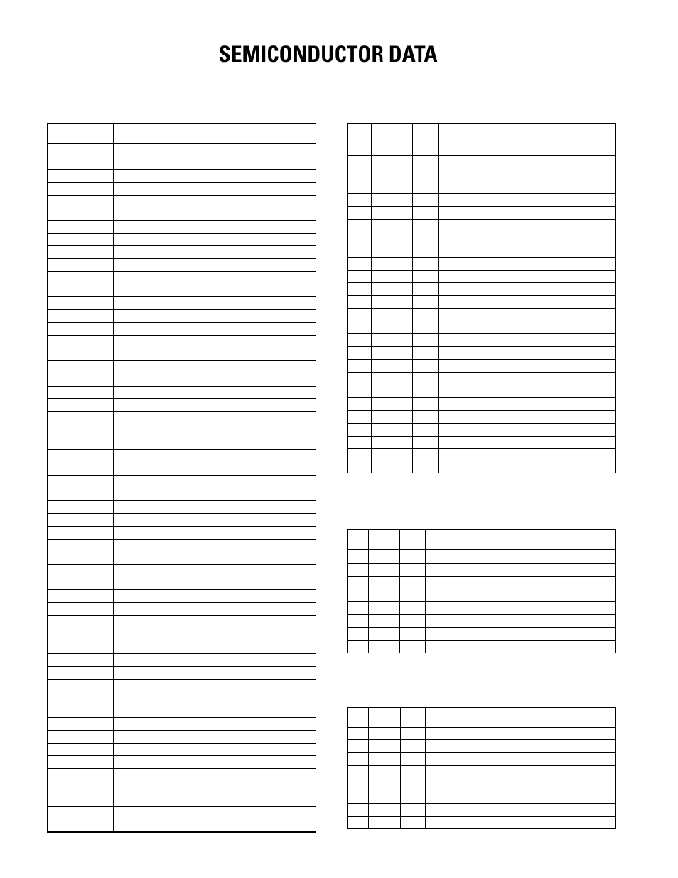 Semiconductor data | Kenwood TK-270G User Manual | Page 22 / 50