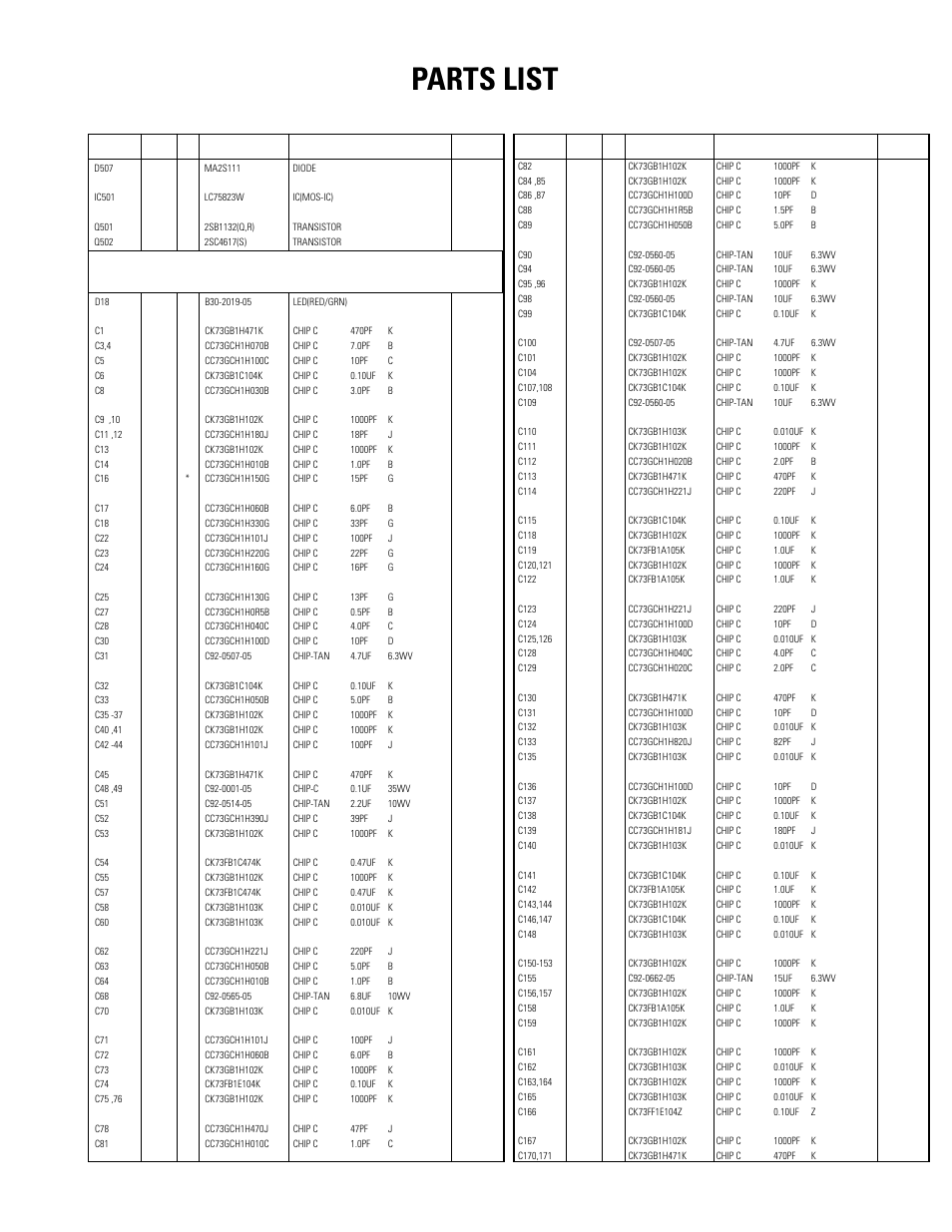 Parts list | Kenwood TK-270G User Manual | Page 25 / 50