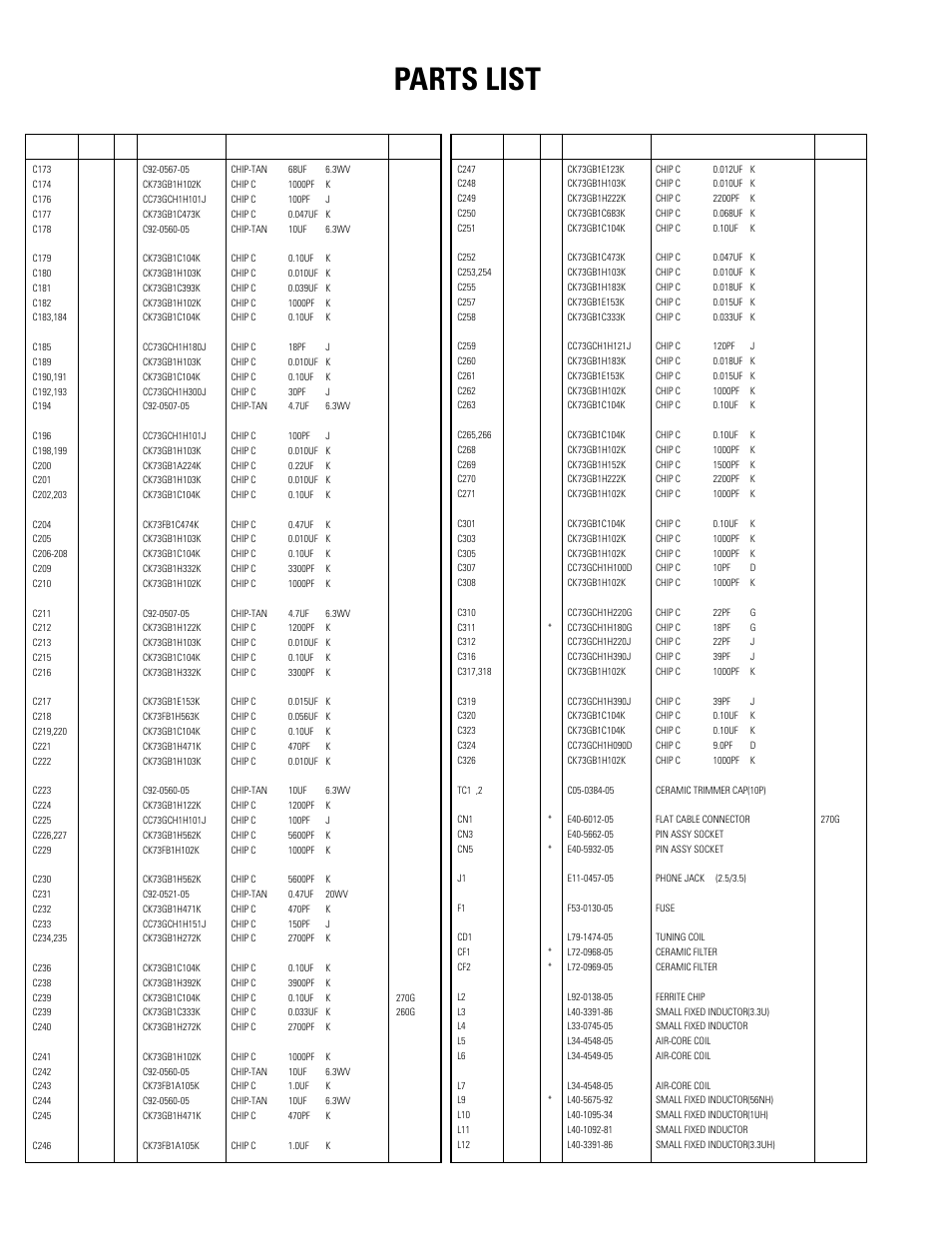 Parts list | Kenwood TK-270G User Manual | Page 26 / 50