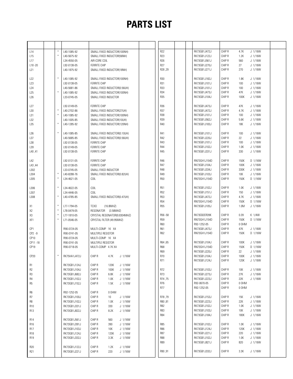 Parts list | Kenwood TK-270G User Manual | Page 27 / 50