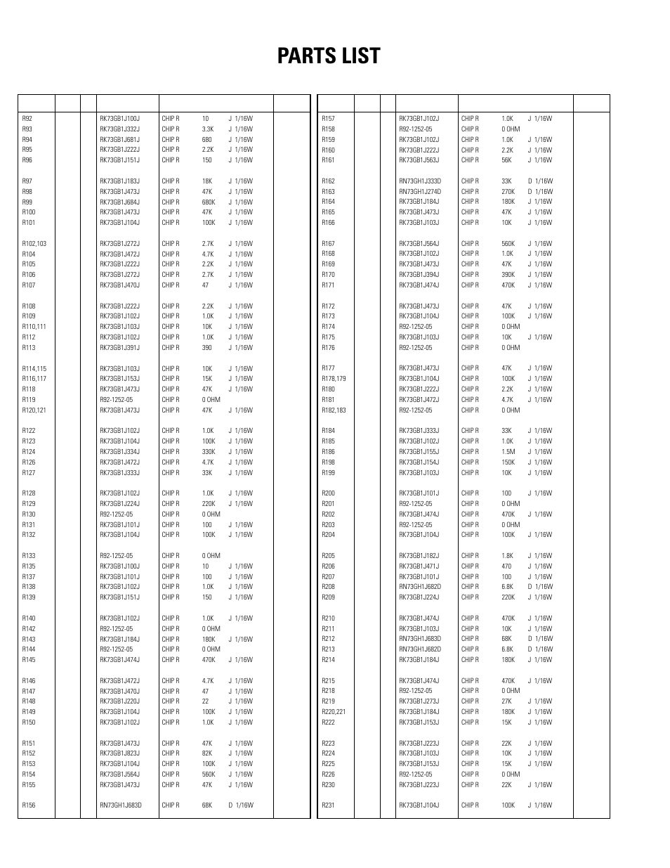 Parts list | Kenwood TK-270G User Manual | Page 28 / 50