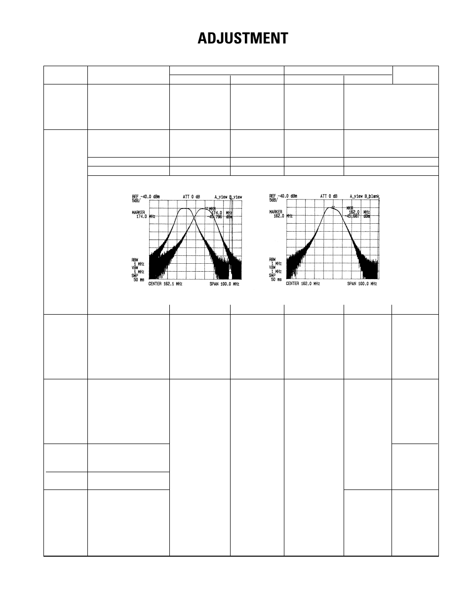 Adjustment | Kenwood TK-270G User Manual | Page 39 / 50