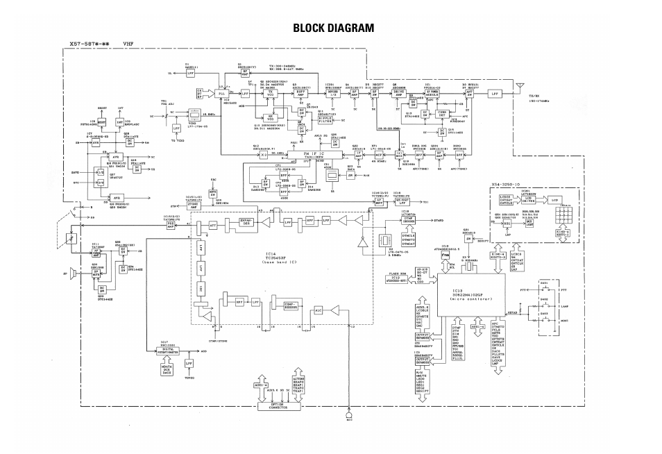 Kenwood TK-270G User Manual | Page 47 / 50