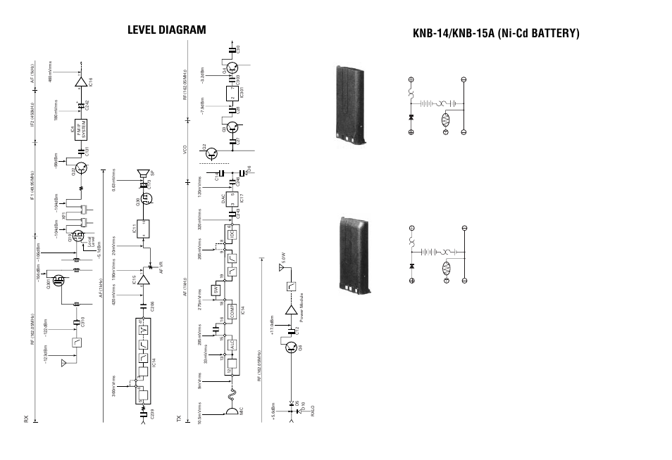 Knb-14/knb-15a (ni-cd battery) level diagram | Kenwood TK-270G User Manual | Page 48 / 50