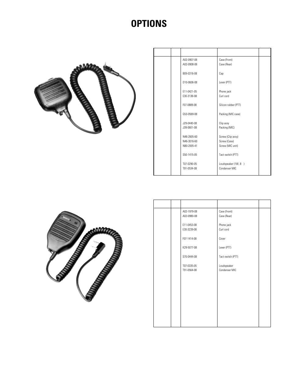 Options, Kmc-17 (speaker microphone) | Kenwood TK-270G User Manual | Page 49 / 50