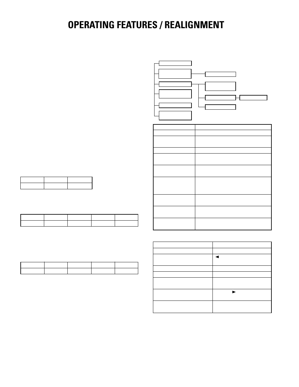 Operating features / realignment | Kenwood TK-270G User Manual | Page 8 / 50