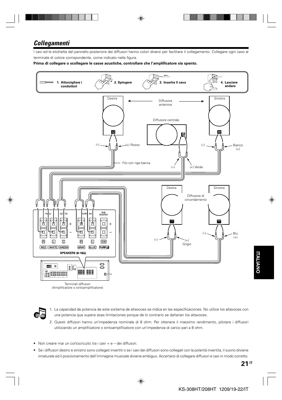 Collegamenti, It aliano | Kenwood KS-208HT User Manual | Page 21 / 28