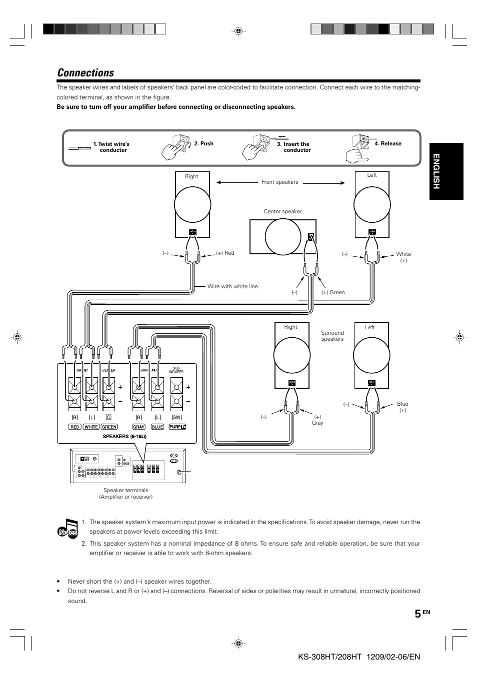 Connections | Kenwood KS-208HT User Manual | Page 5 / 28