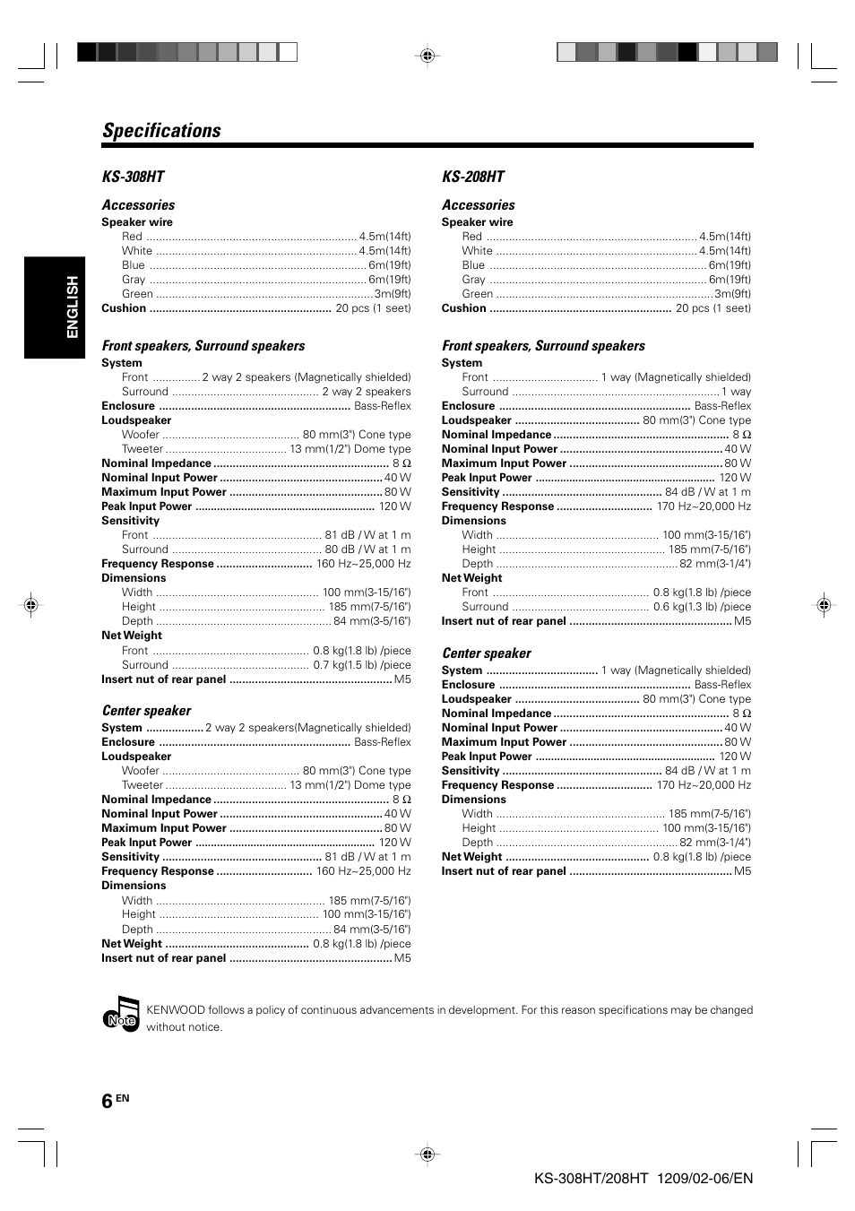 Specifications, Ks-308ht, Ks-208ht | Kenwood KS-208HT User Manual | Page 6 / 28