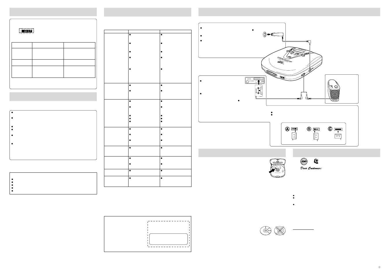 Battery consumption display, Connections, Caution of hearing | Problems, Maintenance, Getting the best out of your player, Volume min max, We we want you want you, For a lifetime, For u.s.a.) | Kenwood DPC-MP727 User Manual | Page 4 / 4