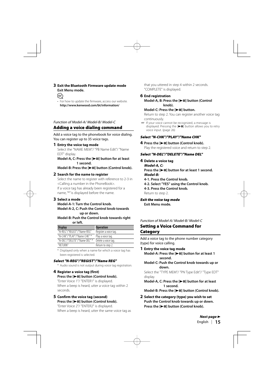 Kenwood KCA-BT200 User Manual | Page 15 / 80