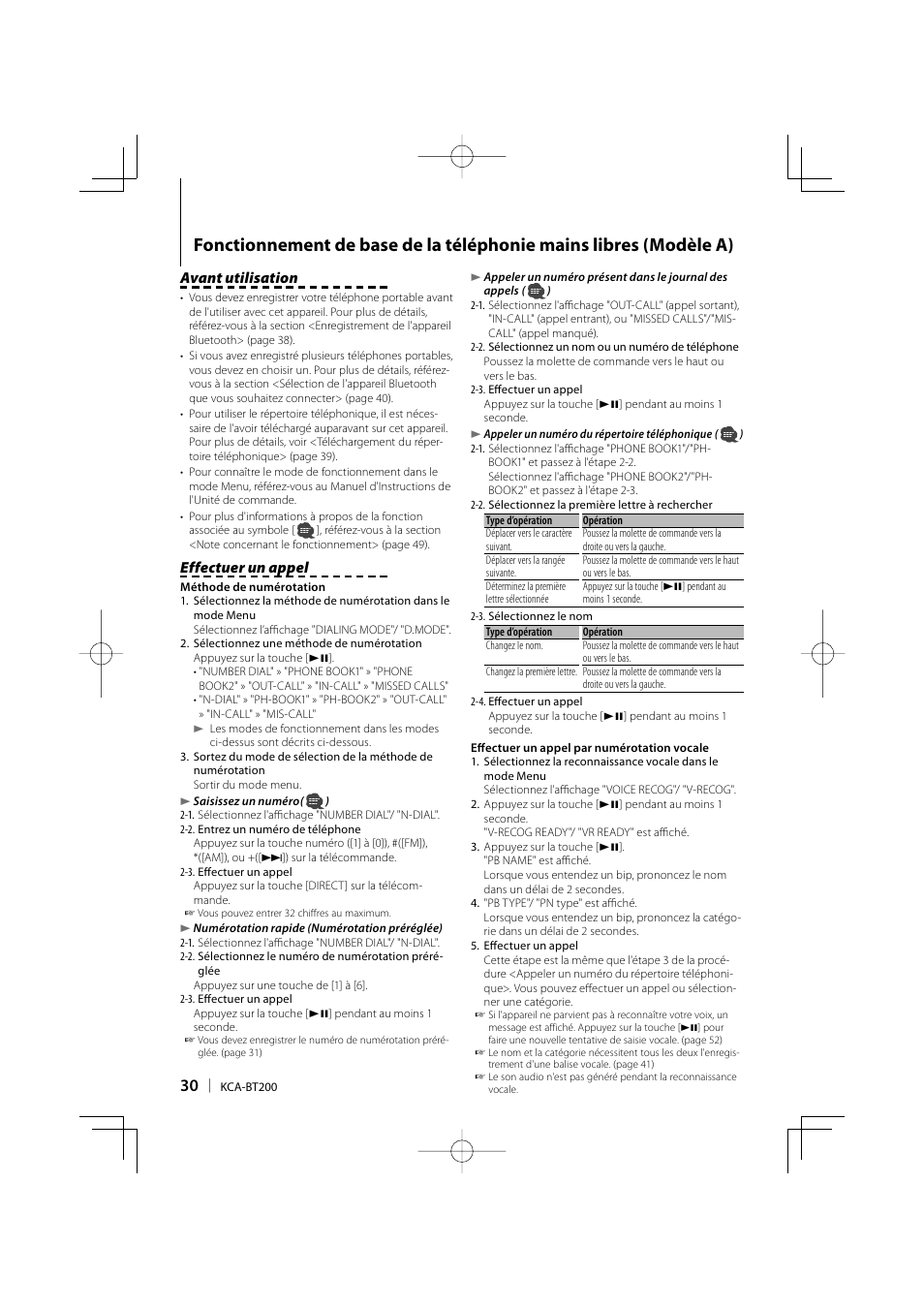 Avant utilisation, Effectuer un appel | Kenwood KCA-BT200 User Manual | Page 30 / 80