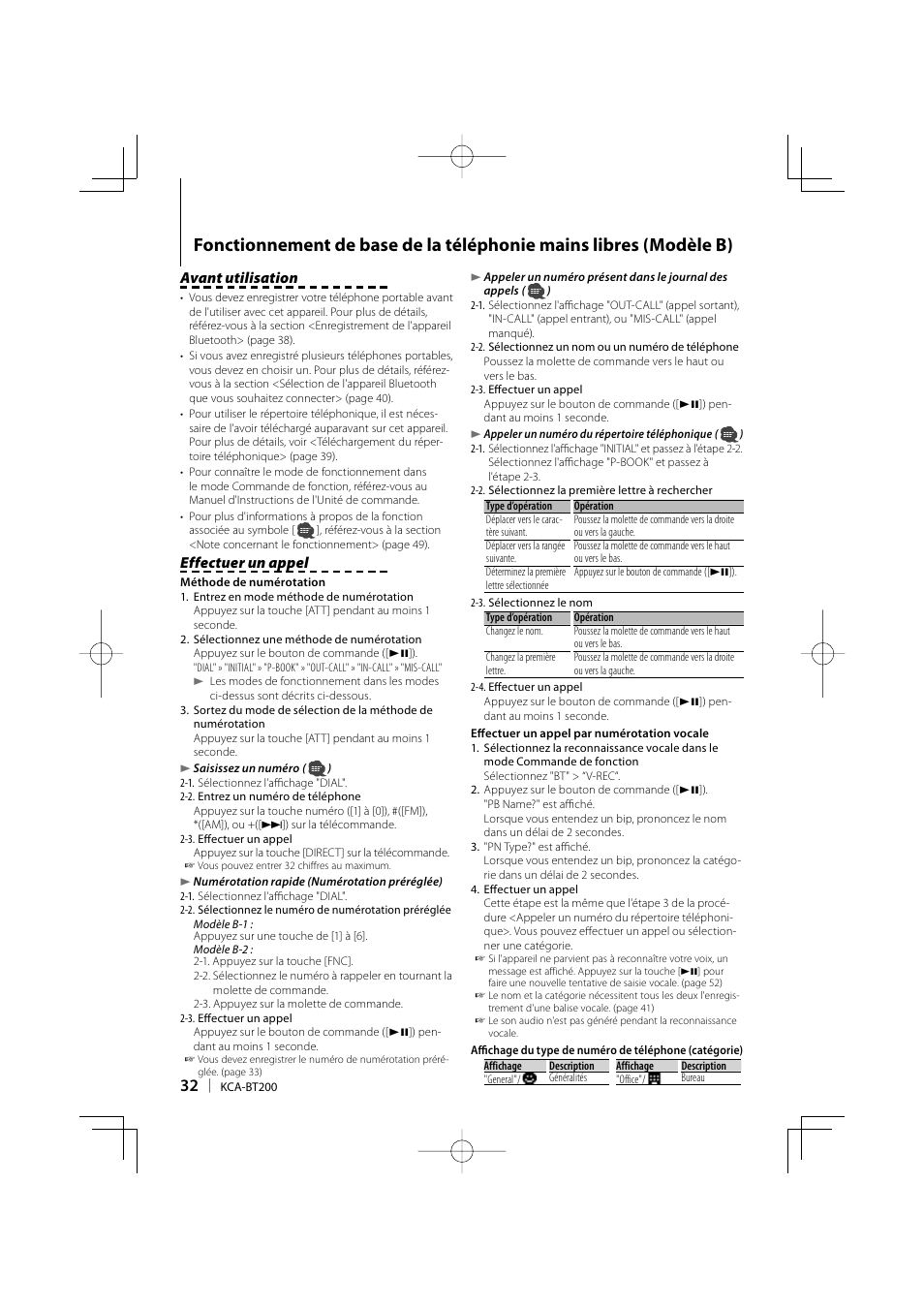 Avant utilisation, Effectuer un appel | Kenwood KCA-BT200 User Manual | Page 32 / 80