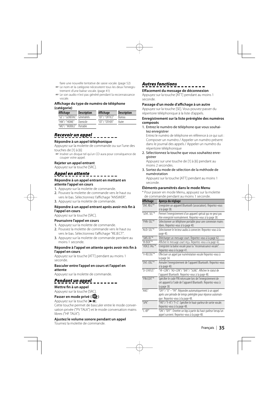 Recevoir un appel, Appel en attente, Pendant un appel | Autres fonctions | Kenwood KCA-BT200 User Manual | Page 35 / 80