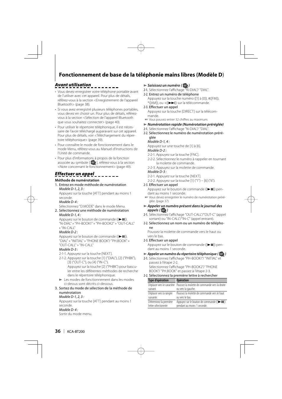 Avant utilisation, Effectuer un appel | Kenwood KCA-BT200 User Manual | Page 36 / 80