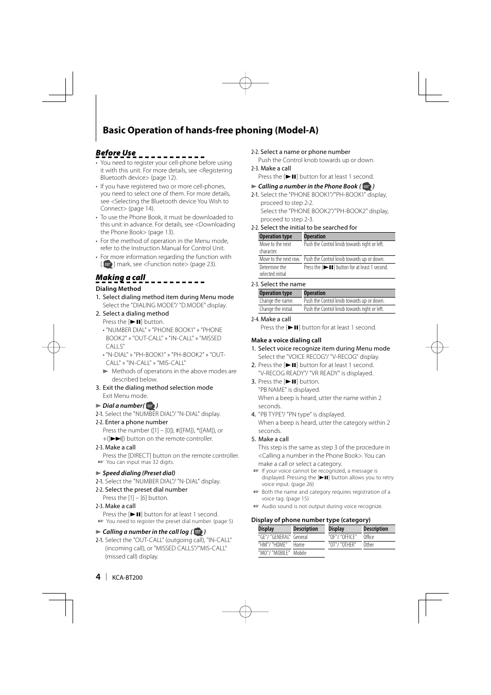 Basic operation of hands-free phoning (model-a), Before use, Making a call | Kenwood KCA-BT200 User Manual | Page 4 / 80