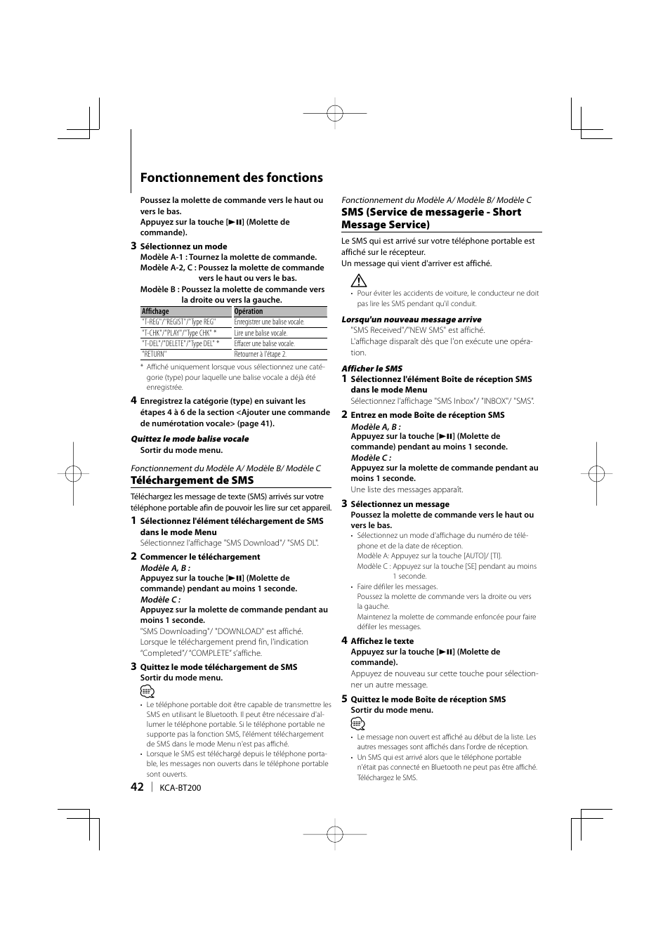 Fonctionnement des fonctions | Kenwood KCA-BT200 User Manual | Page 42 / 80