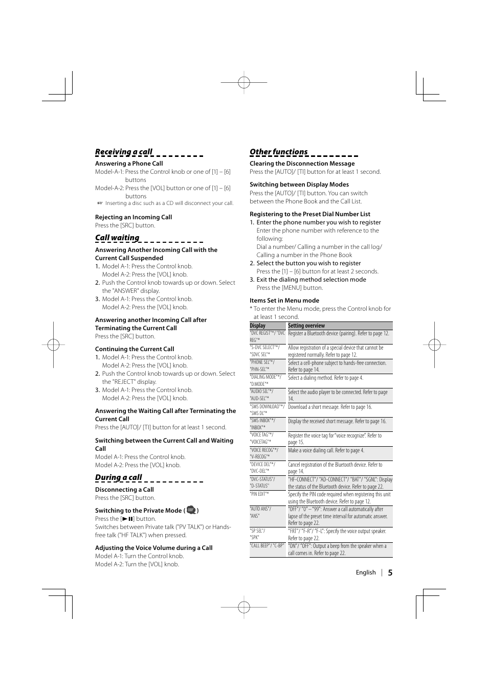 Receiving a call, Call waiting, During a call | Other functions | Kenwood KCA-BT200 User Manual | Page 5 / 80