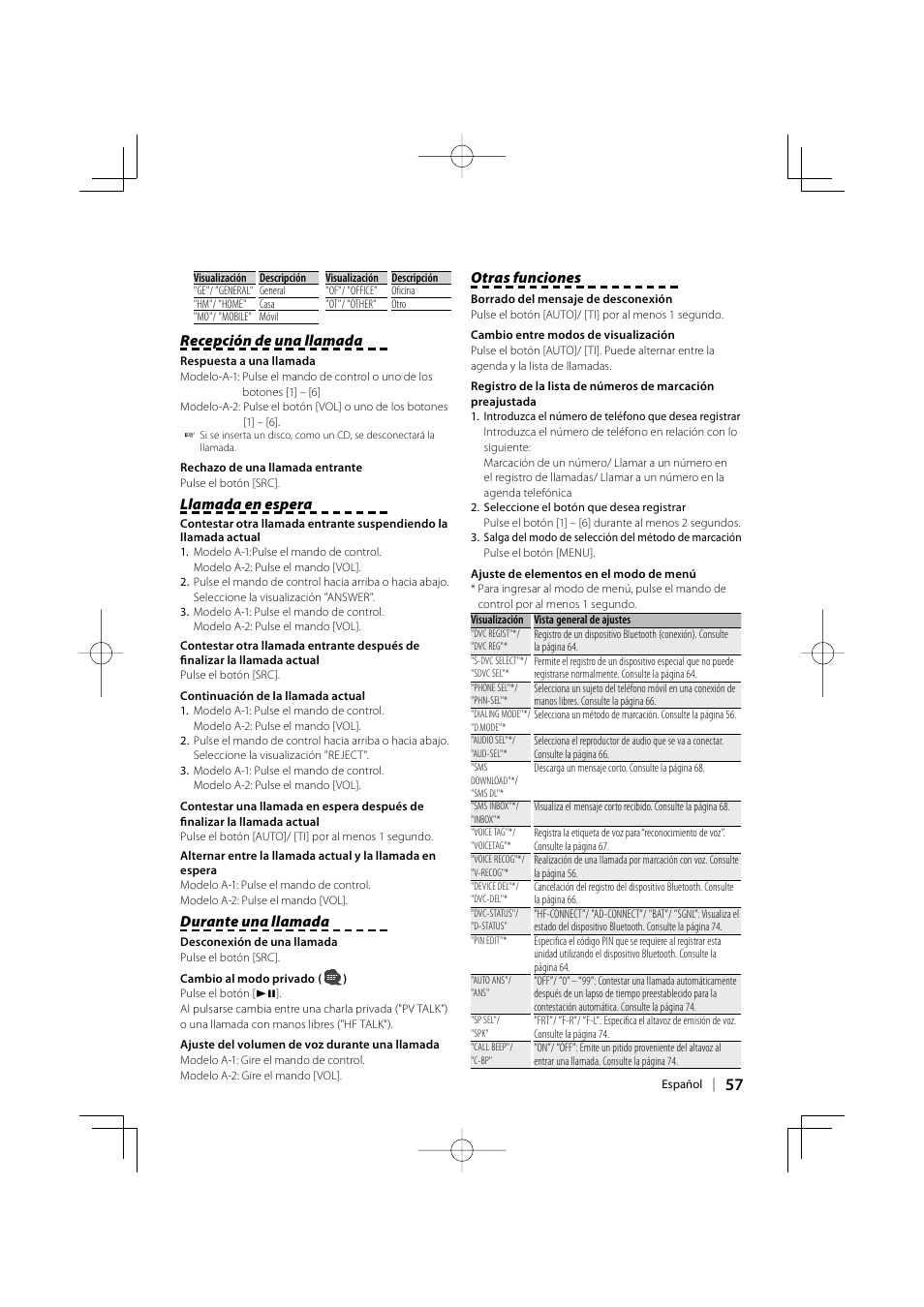 Recepción de una llamada, Llamada en espera, Durante una llamada | Otras funciones | Kenwood KCA-BT200 User Manual | Page 57 / 80