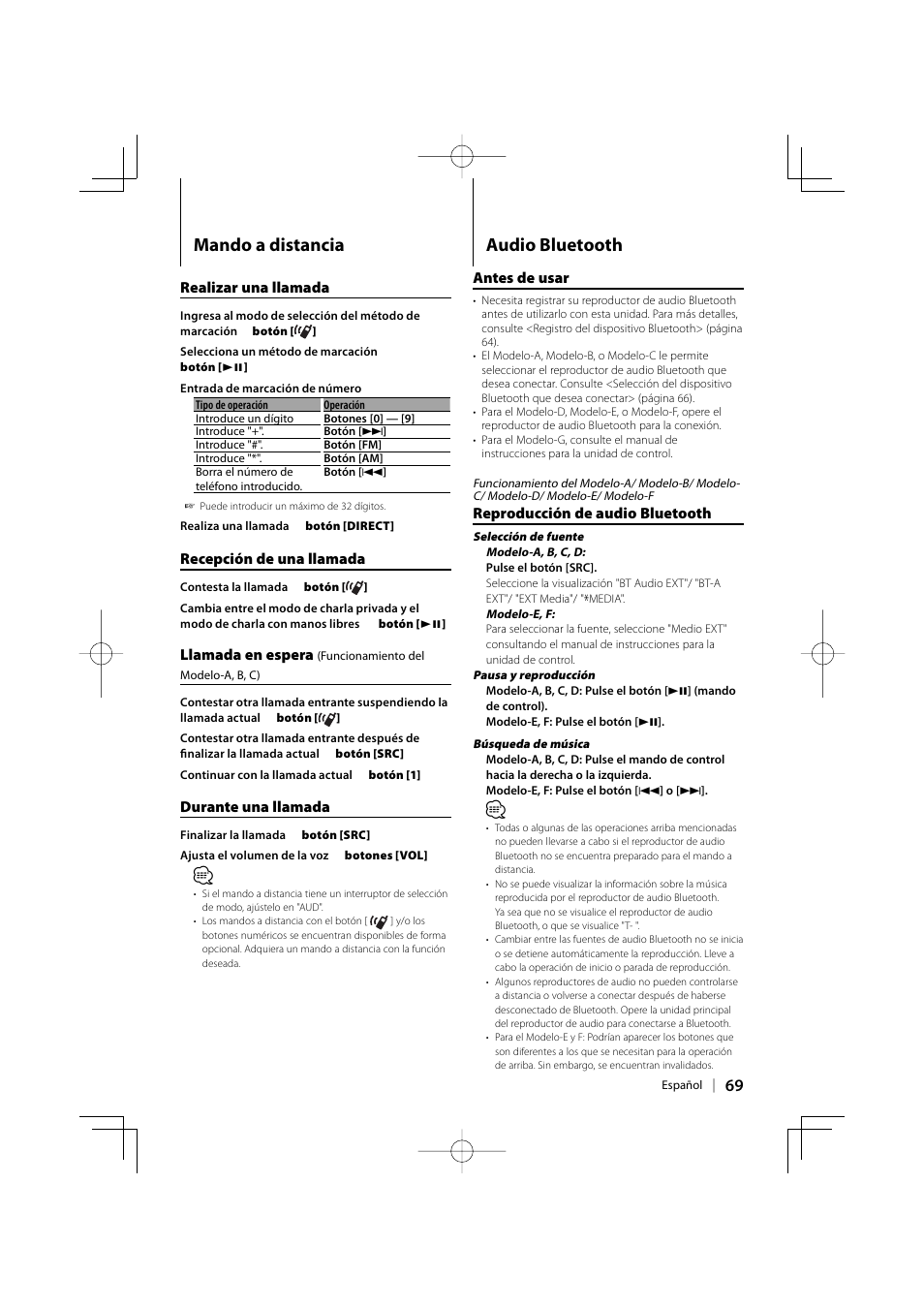Mando a distancia, Audio bluetooth | Kenwood KCA-BT200 User Manual | Page 69 / 80