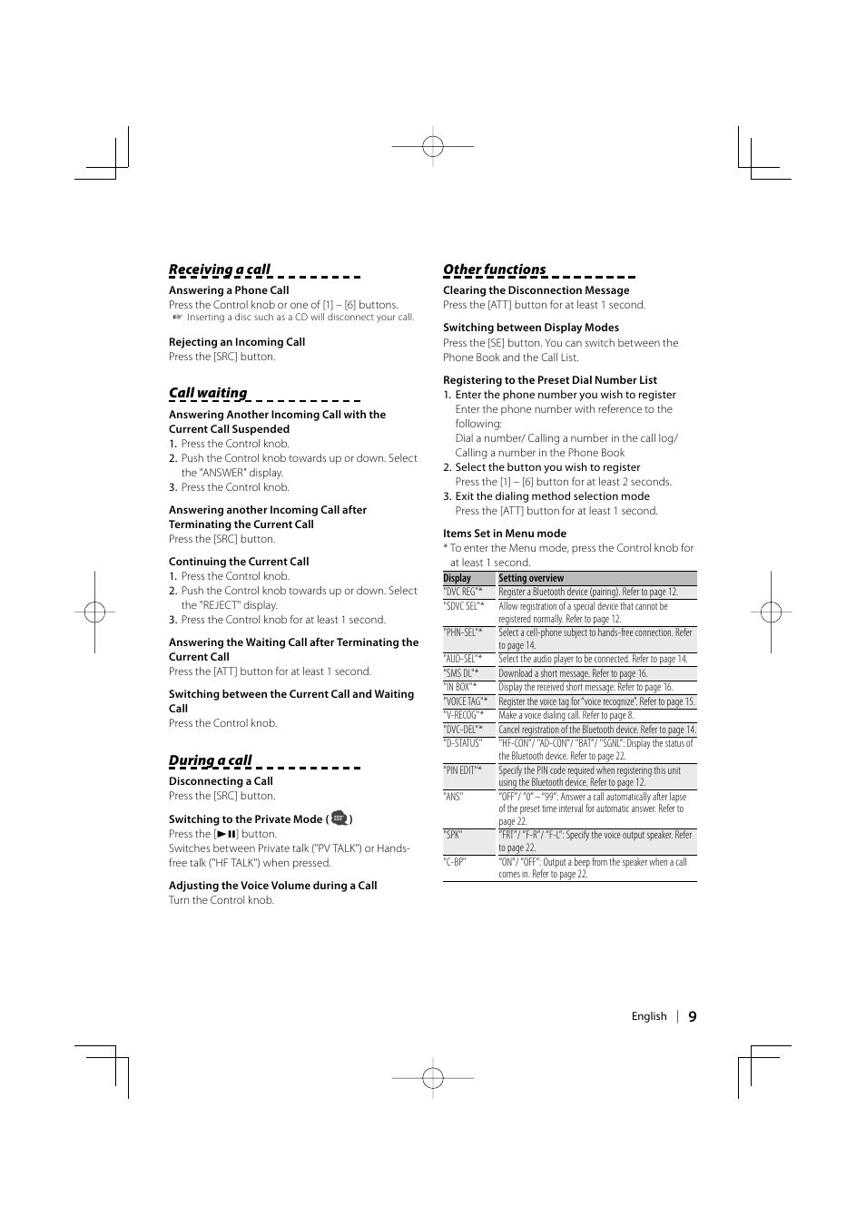 Receiving a call, Call waiting, During a call | Other functions | Kenwood KCA-BT200 User Manual | Page 9 / 80