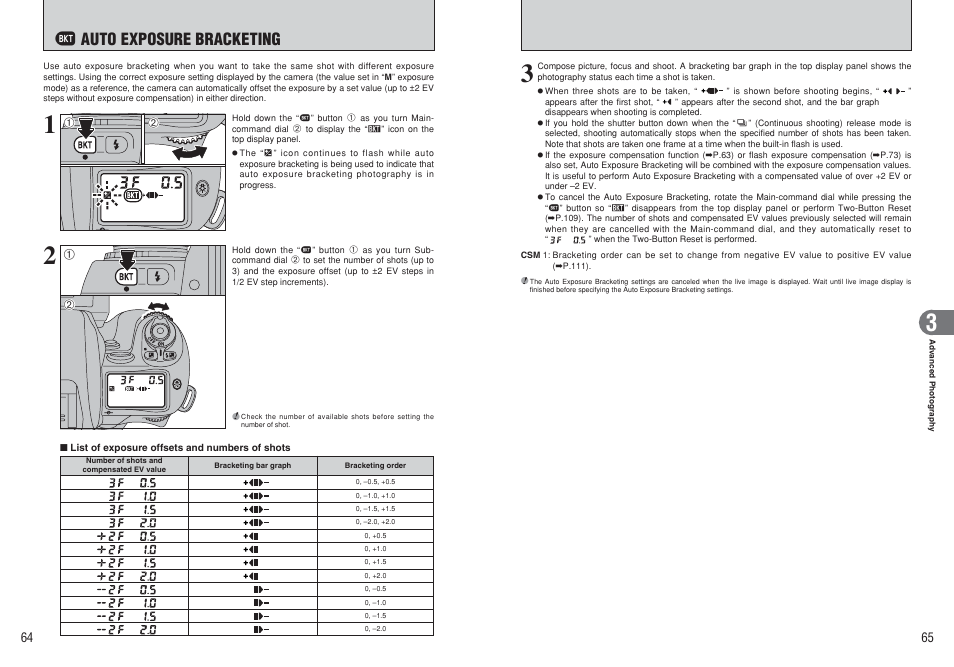 C auto exposure bracketing | FujiFilm FinePix S3Pro User Manual | Page 33 / 73