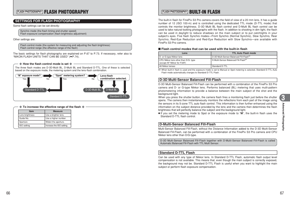 Built-in flash, Flash photography | FujiFilm FinePix S3Pro User Manual | Page 34 / 73