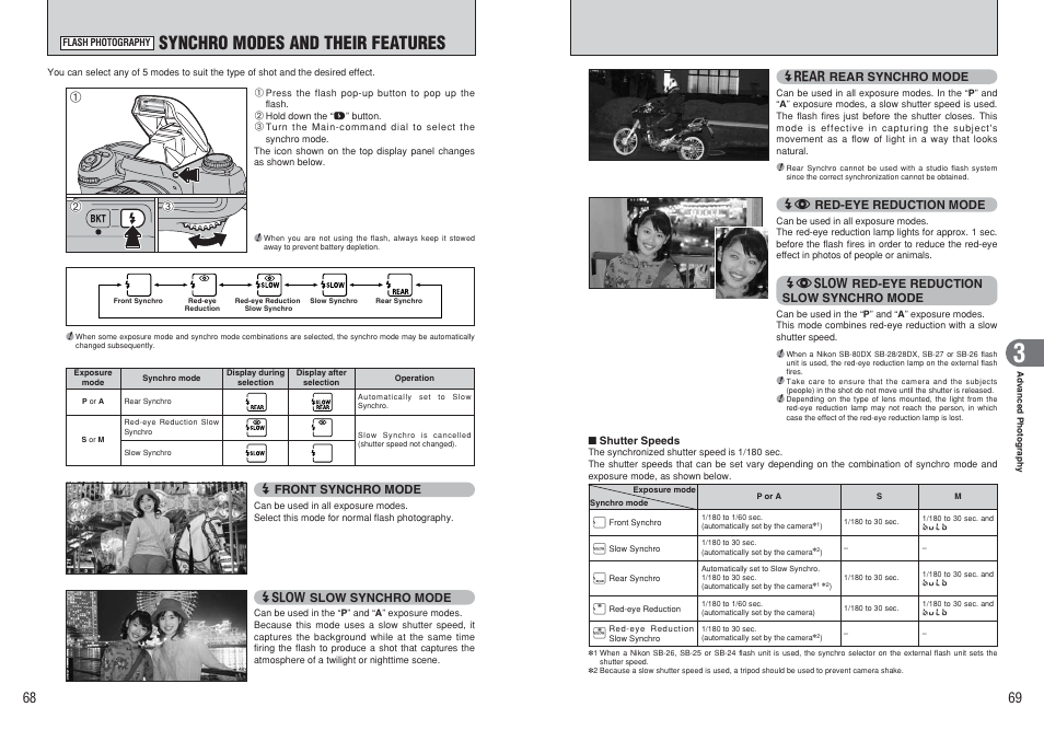 Synchro modes and their features | FujiFilm FinePix S3Pro User Manual | Page 35 / 73